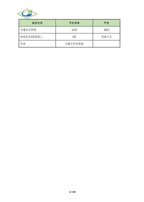 質(zhì)量信用報(bào)告-淳達(dá)_頁面_21.jpg